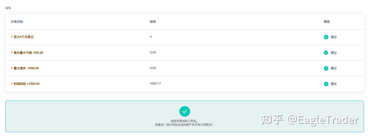 ����������ŵ�